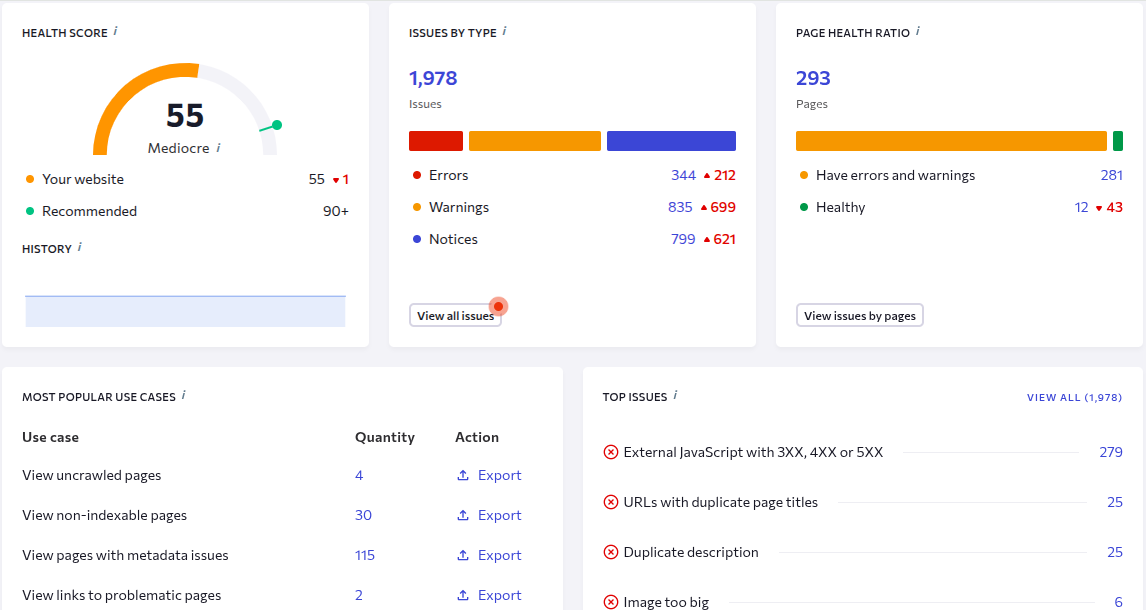 SE Ranking SEO audit tool