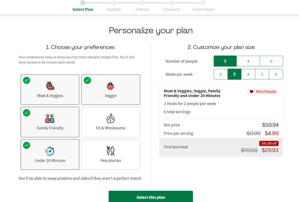 A pure bundle by Hello Fresh, offering various personalization options to customers.