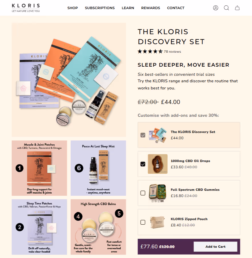 Kloris - Frequently Bought Together