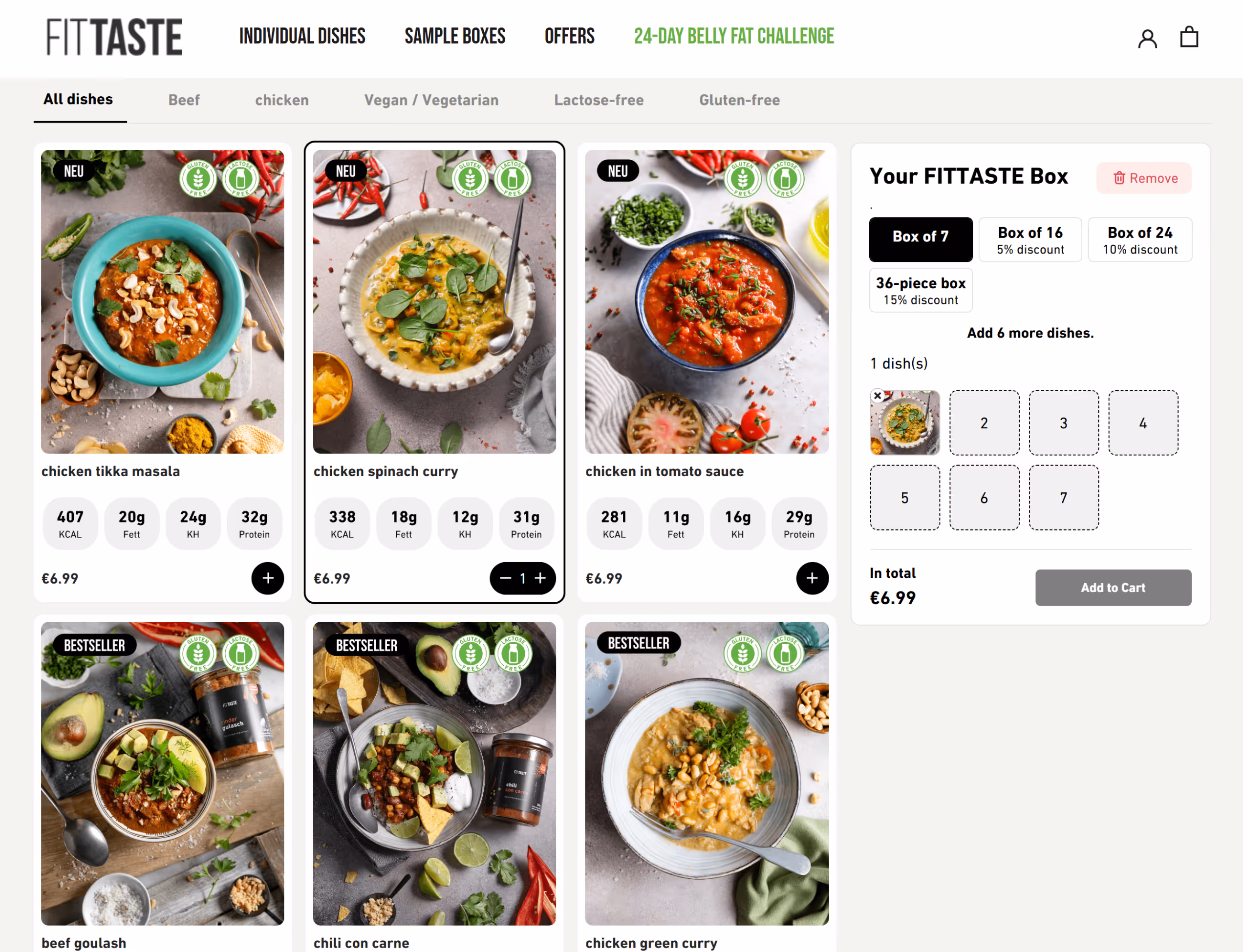 Fittaste