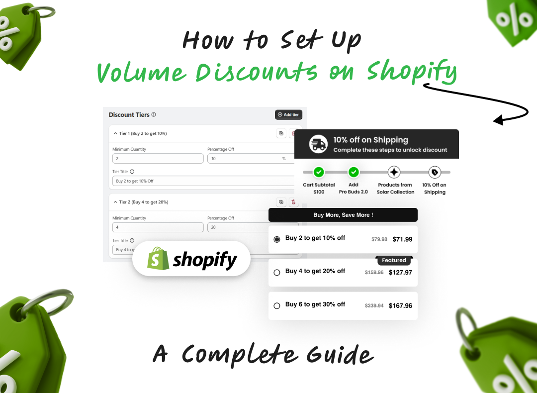 How to Set Up Volume Discounts on Shopify – A Complete Guide