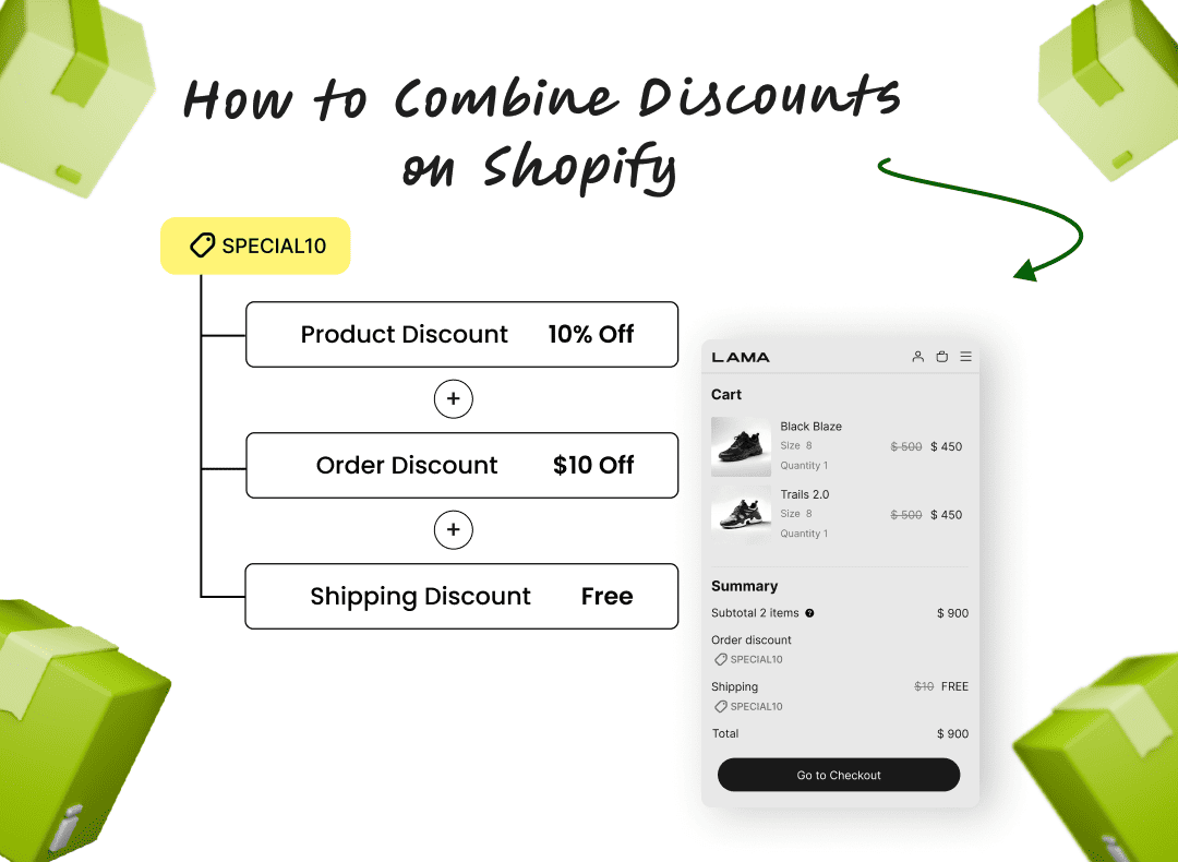 How to Combine Discounts on Shopify: What Actually Works in 2026
