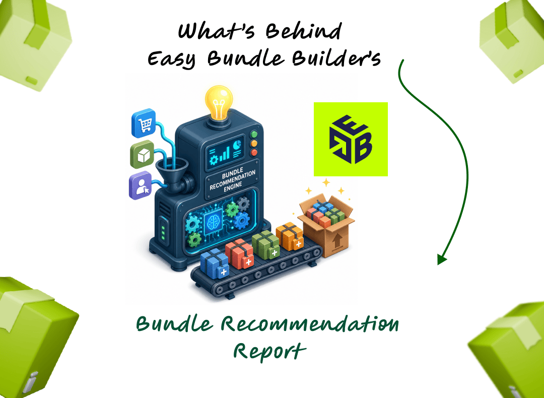Technology Behind Easy Bundle Builder's Bundle Recommendation Report