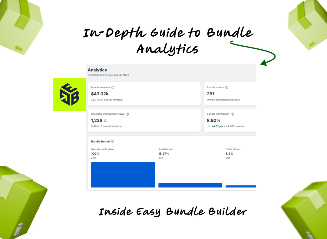 How to Use Easy Bundle Builder’s Analytics to Improve Your Store’s Bundle Performance