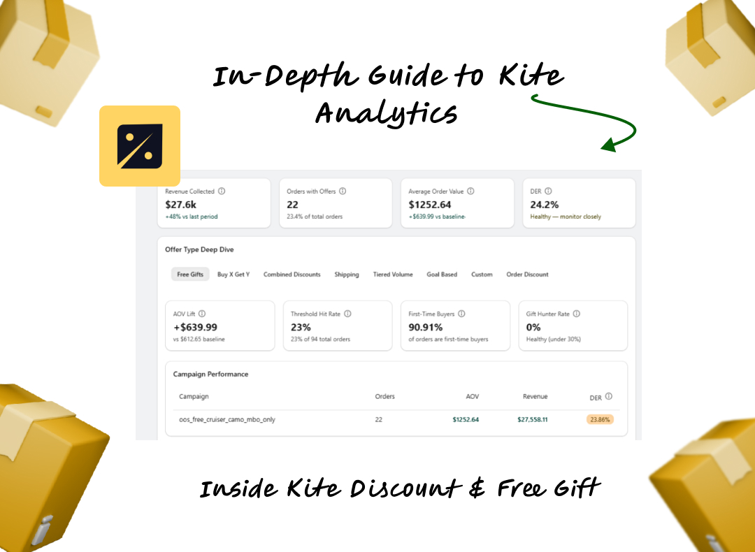 How to Use Kite Discount’s Analytics to Improve Your Store’s Promotion Performance
