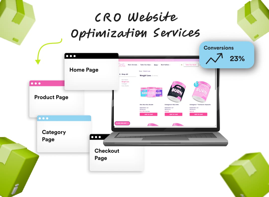 CRO Website Optimization Services: A Complete Guide