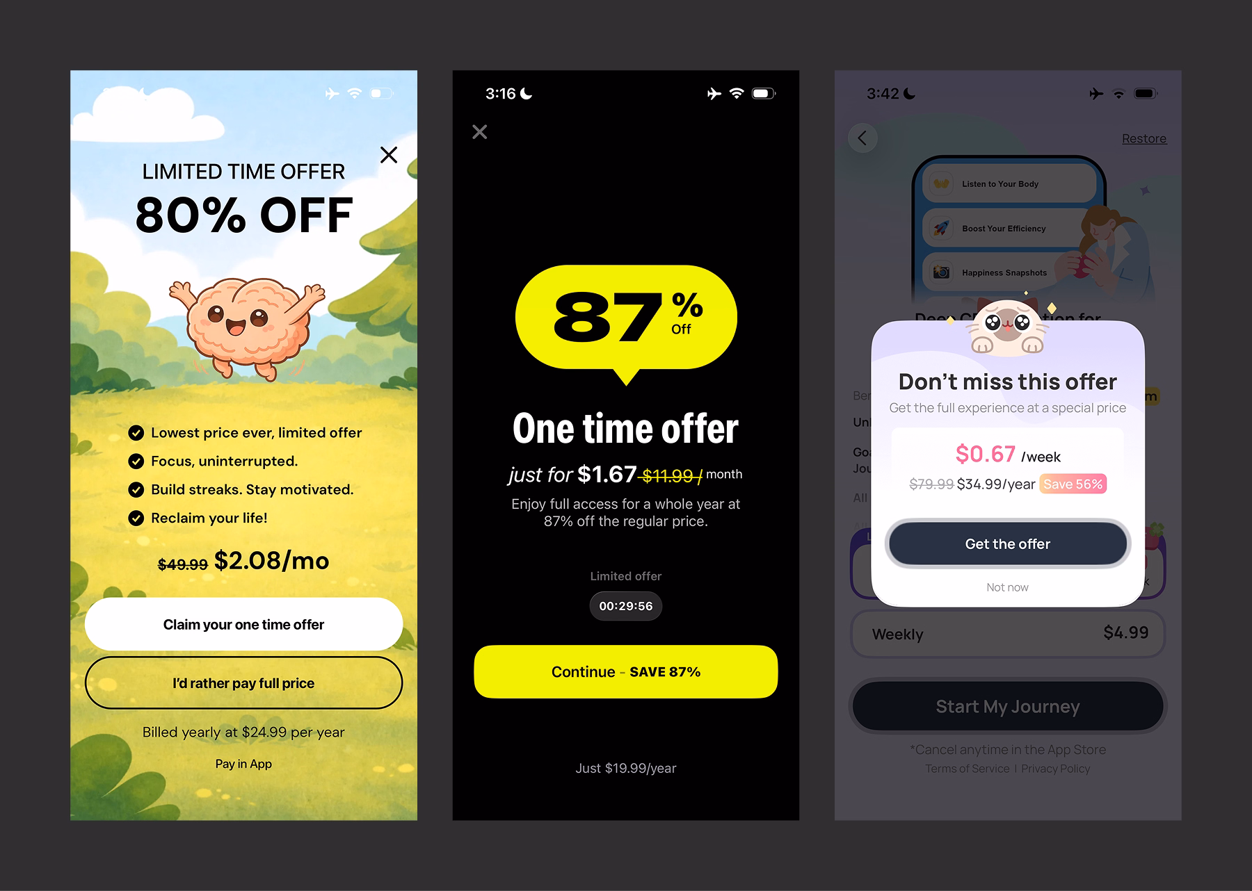 discounted paywall offer examples