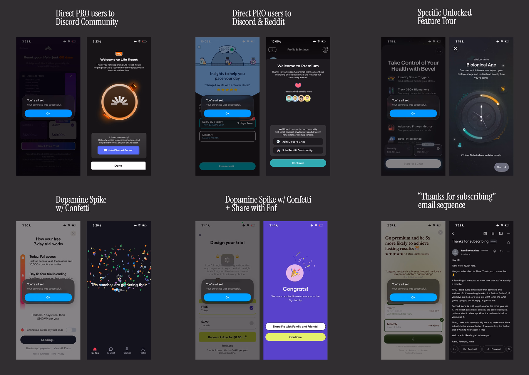 post-purchase screen design examples curated by roastmyapp
