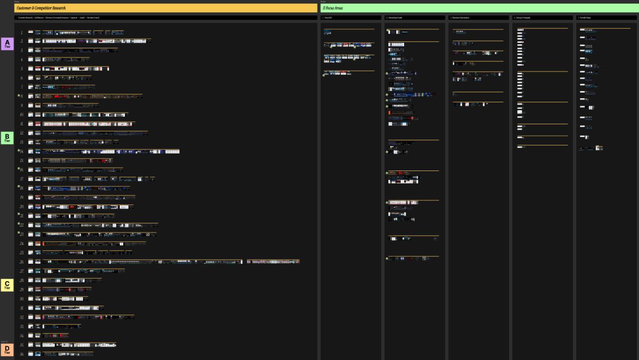 roastmyapp figma workspace for client app projects