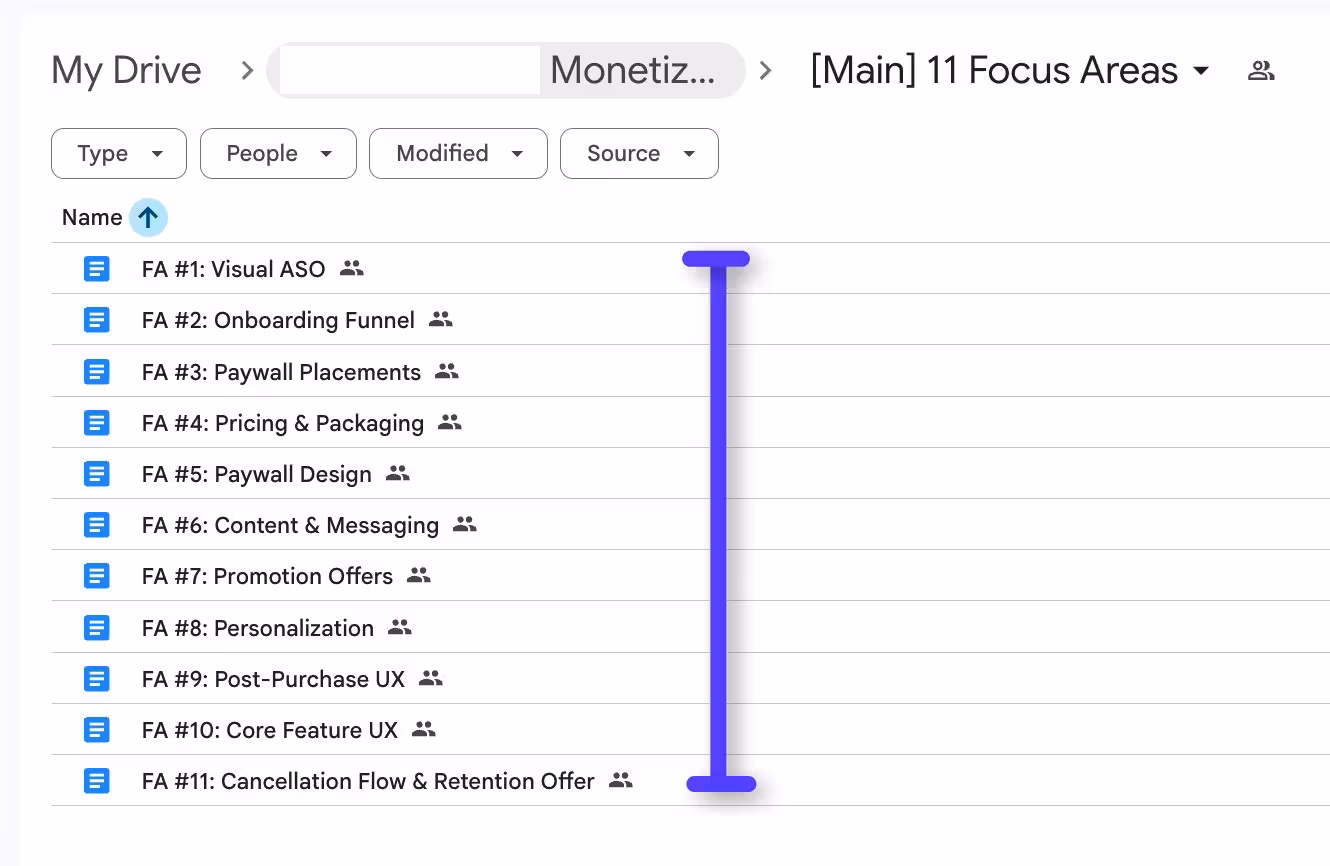 Mobile App Monetization Framework Deliverables