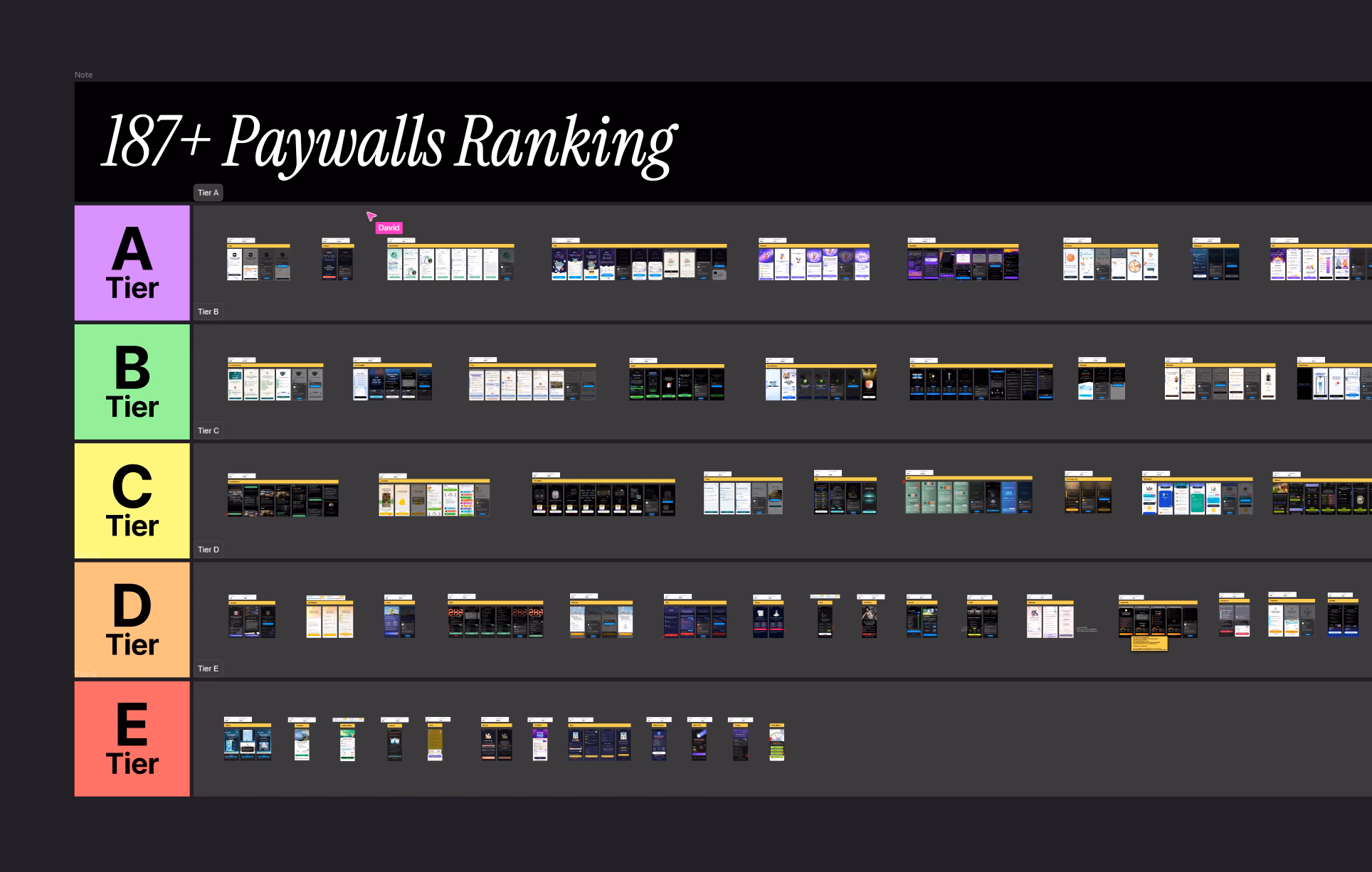 Paywall example & ranking swipe file in figma