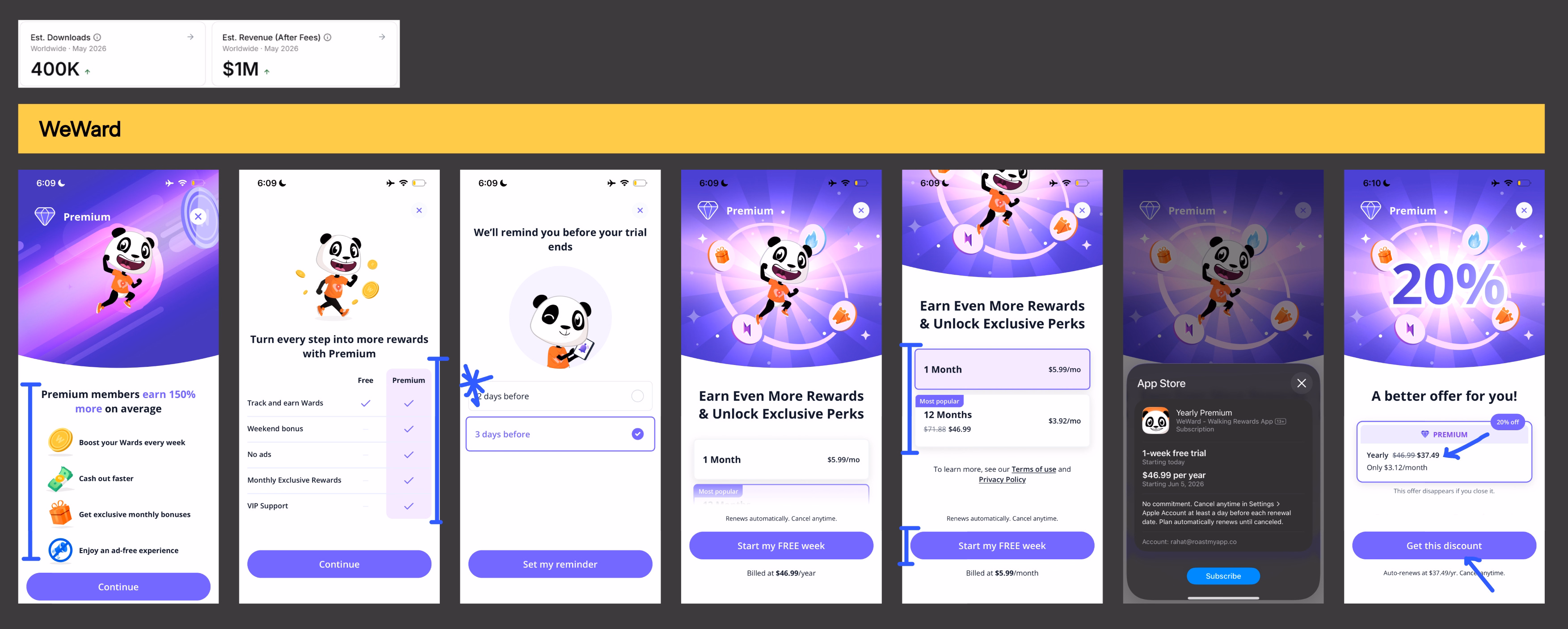 WeWard app paywall