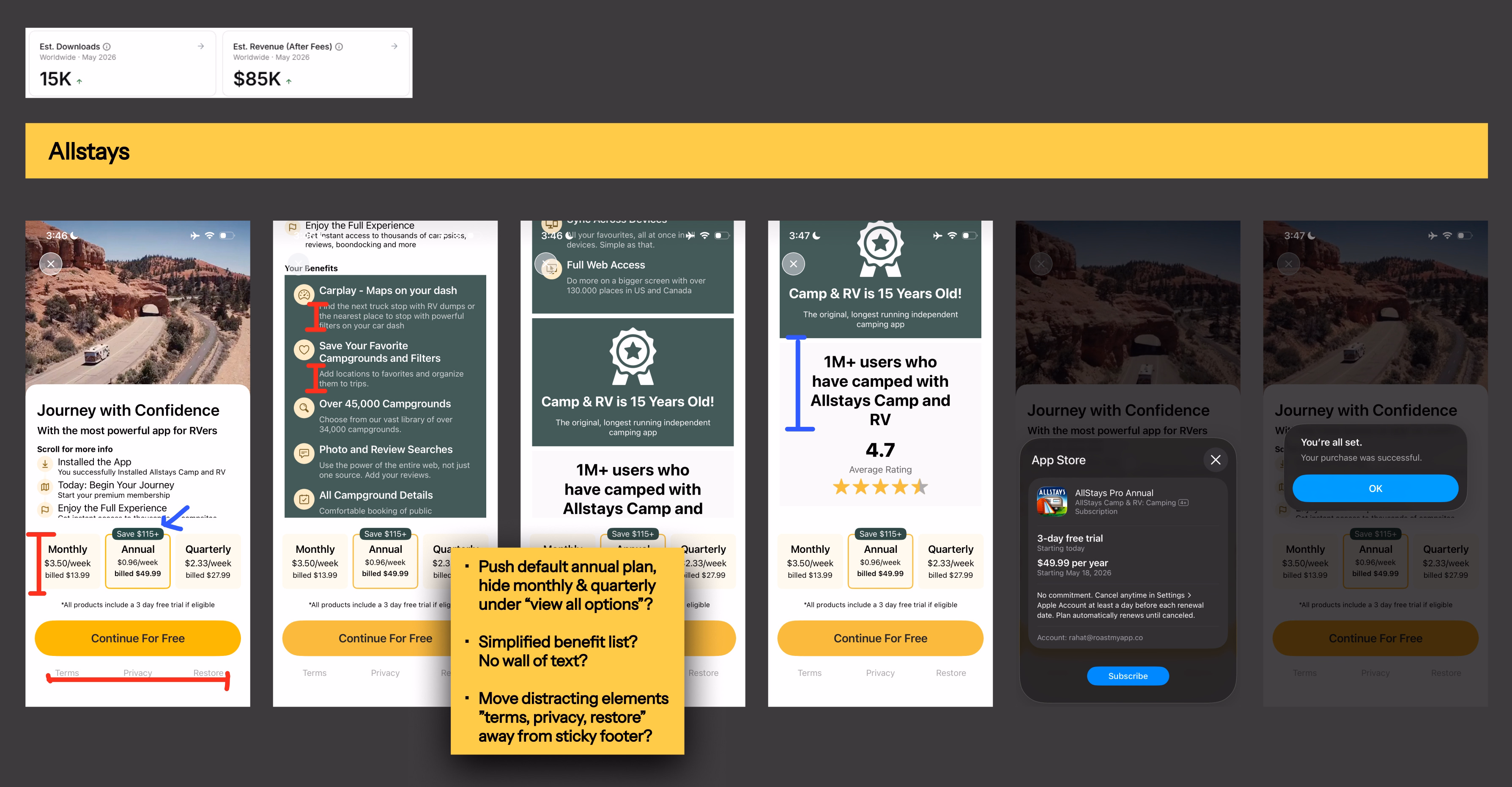 Allstays app paywall