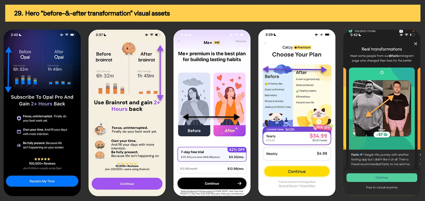 Paywall hero visual asset example from Opal, Brainrot, Me+, Catzy & Fastic app