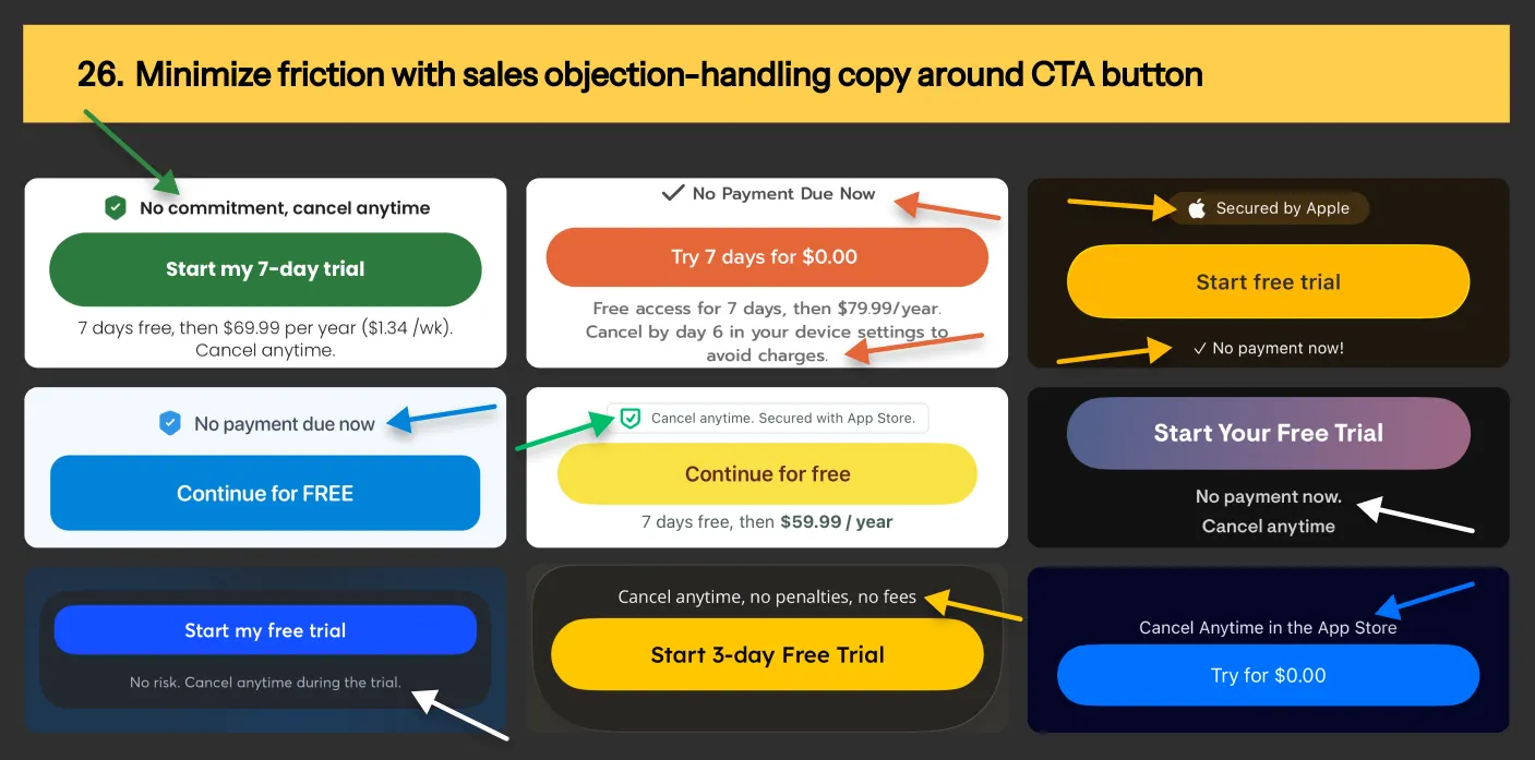 9 paywall copy examples for objection-handling