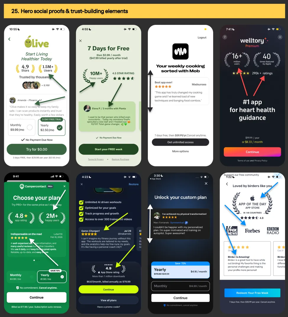 Paywall design examples from Olive, Planta, Mob, Welltory, Campercontact, Gravl, Symmetry & Birda app