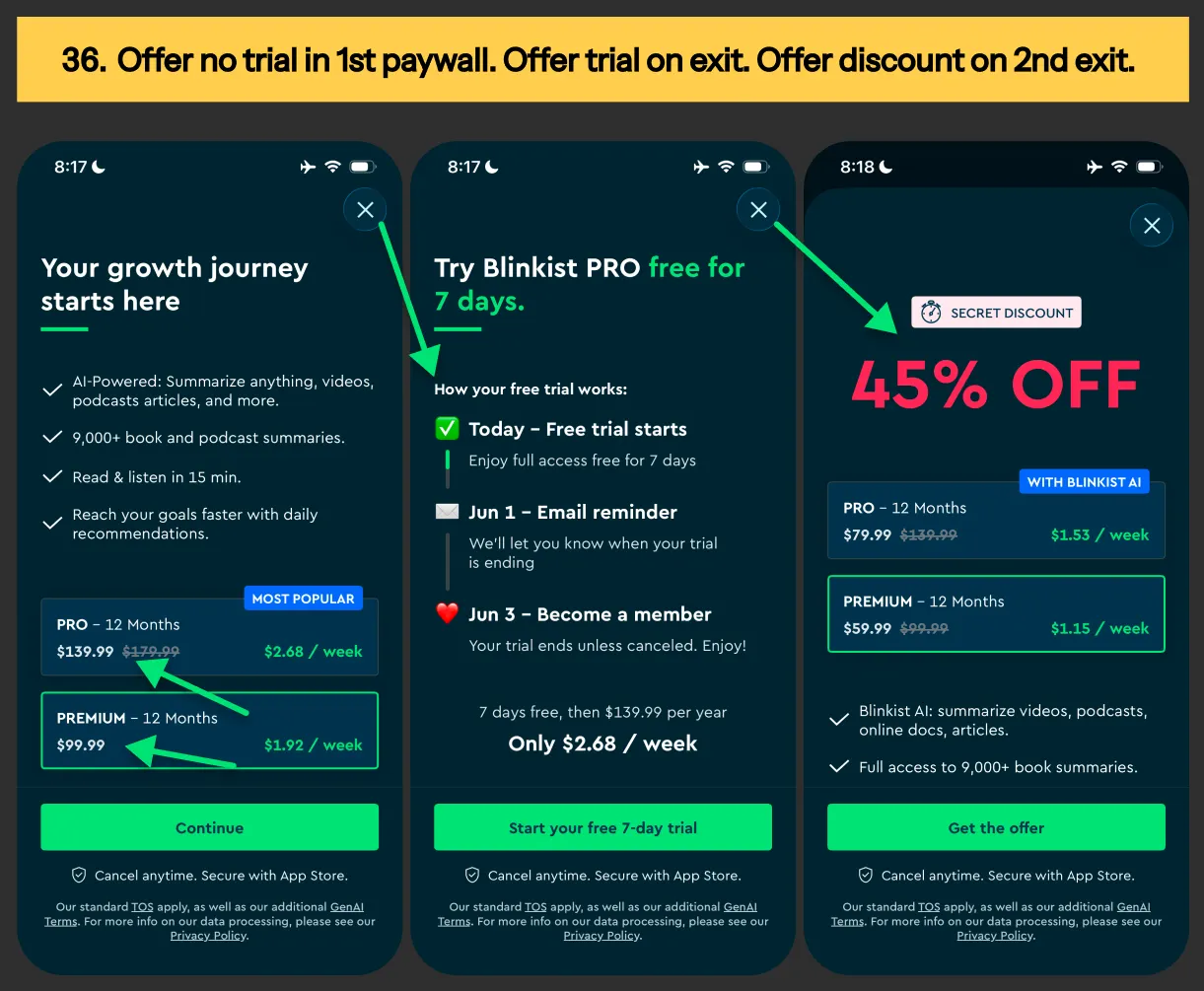 Paywall exit offer setup from Blinkist app