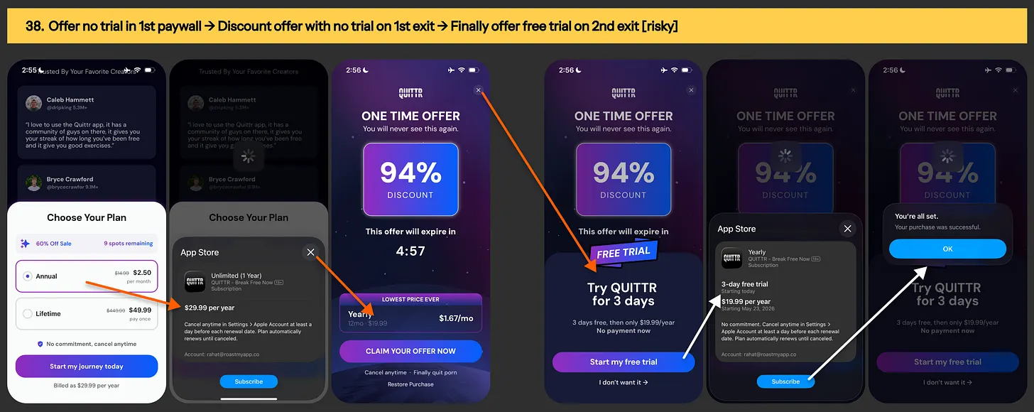 Paywall exit offer setup from Quittr app