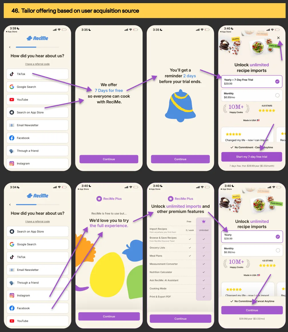 Paywall offering personalization hypothesis using ReciMe meal planner app's HDYHAU question