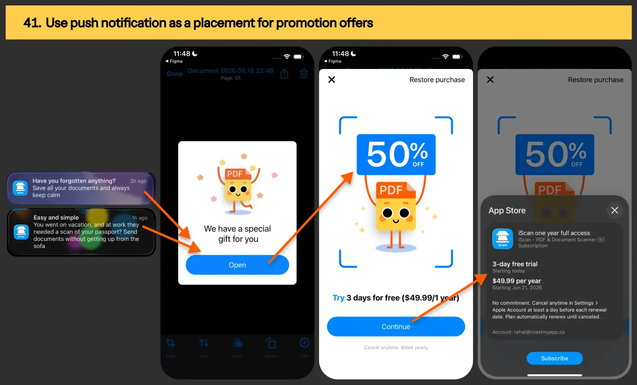 Push notification placement for promotion offer