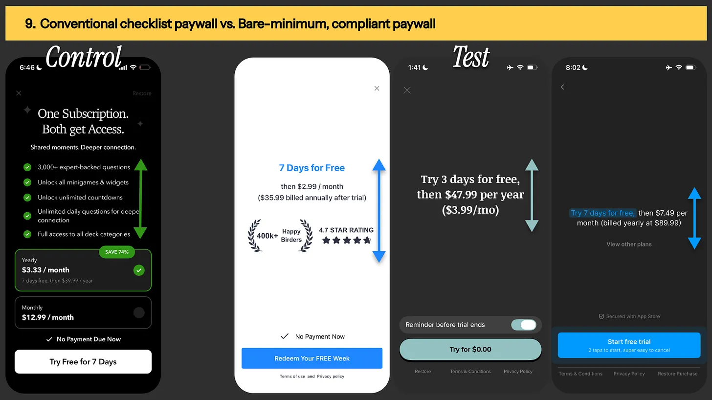 Paywall design from Candles, Birda, Vocabulary & Headway app