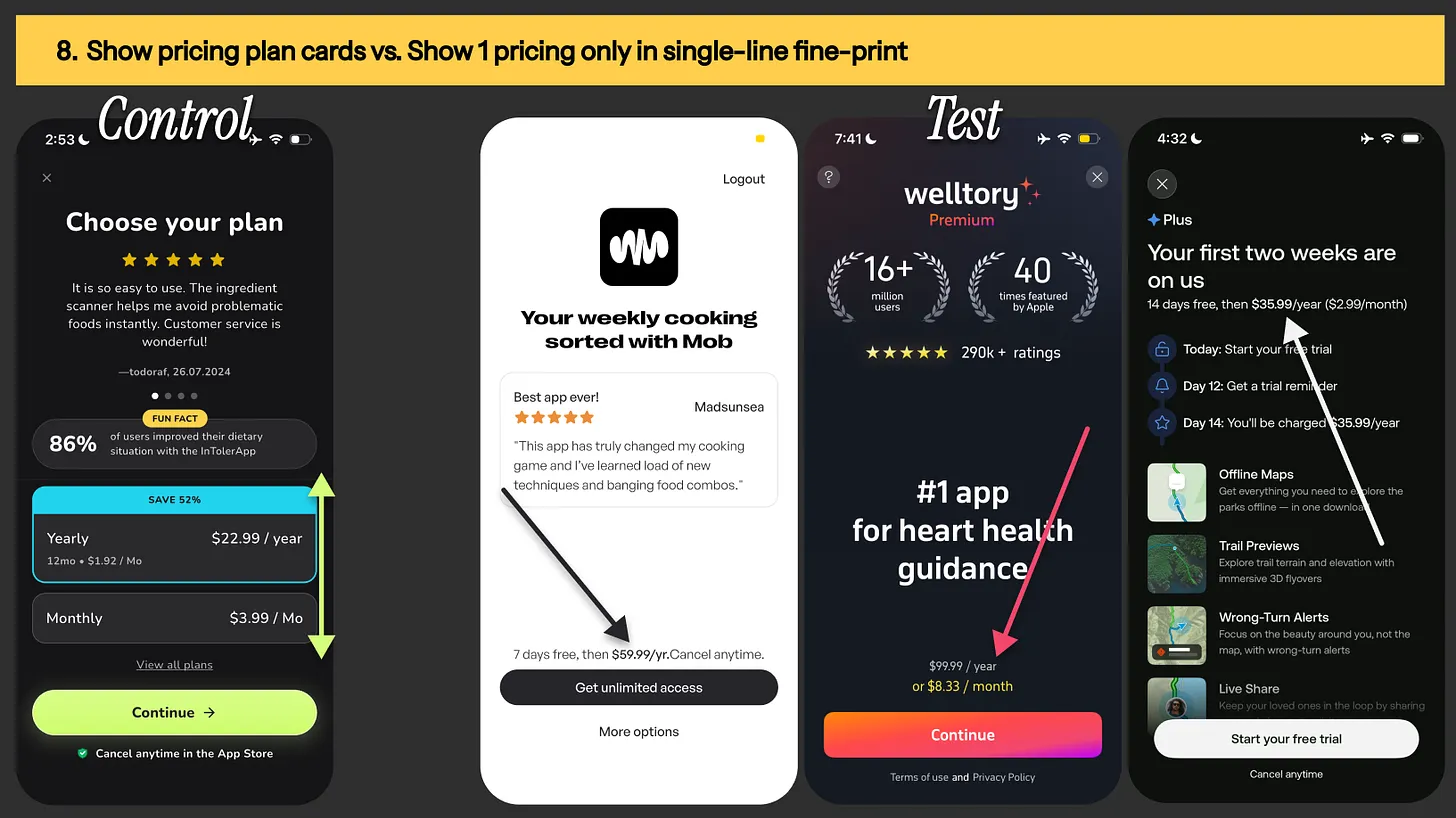 Paywall examples from InTolerApp, Mob, Welltory & AllTrails app
