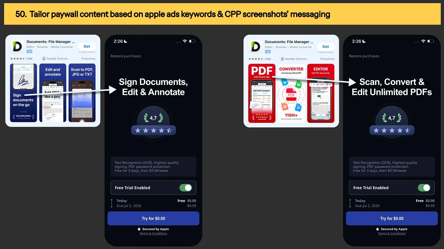 Tailored paywall content based on Apple ad keywords