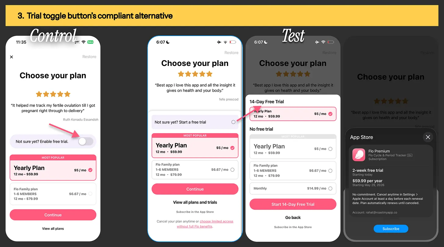 Flo period tracker app's trial-toggle button experiment