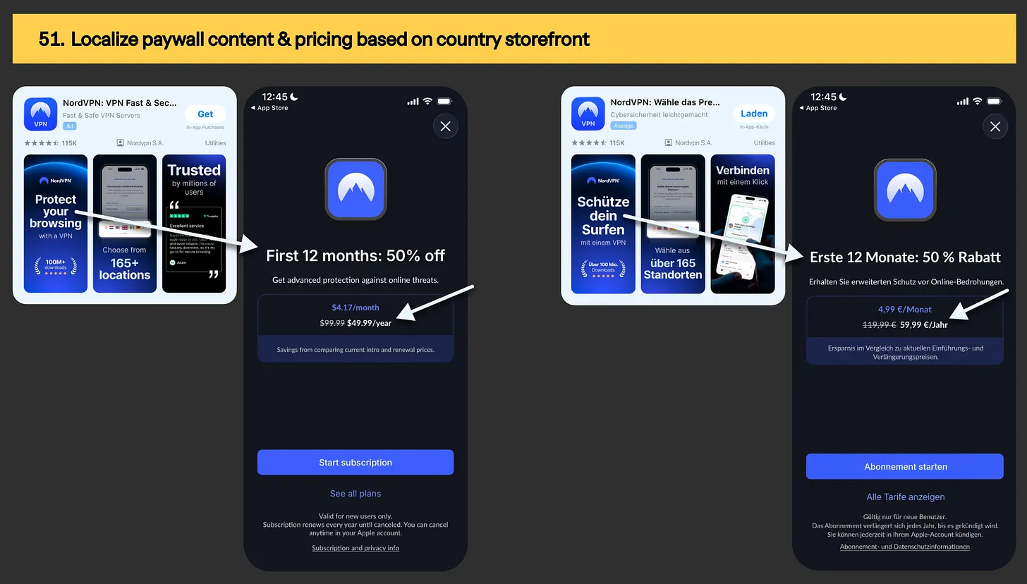 Paywall personalization based on country storefront