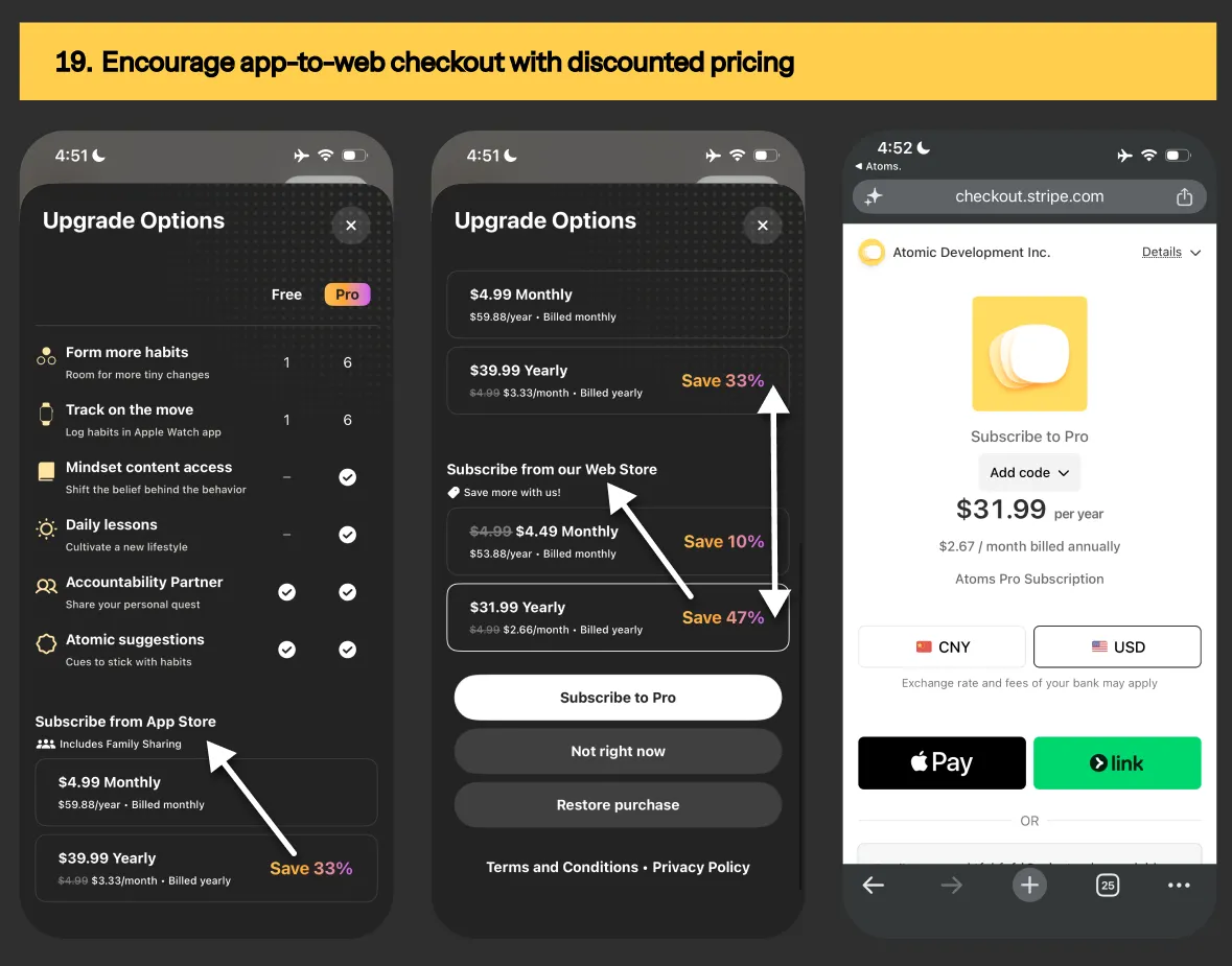 App2web pricing from Atoms habit tracker app