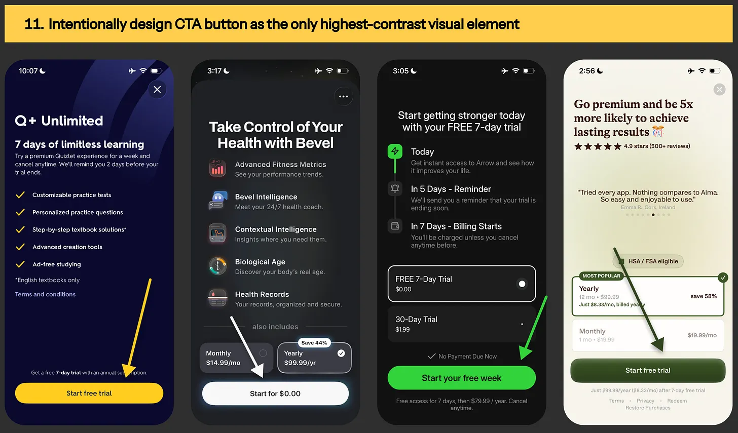 Paywall design from Quizlet, Bevel, Arrow & Alma nutrition app