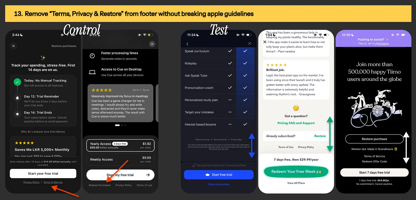 Test variant examples from Speak, Greg & Tiimo app