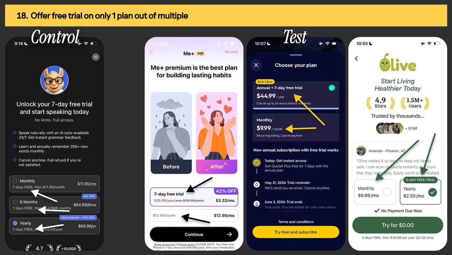 Pricing & packaging example from Me+, Quizlet & Olive app