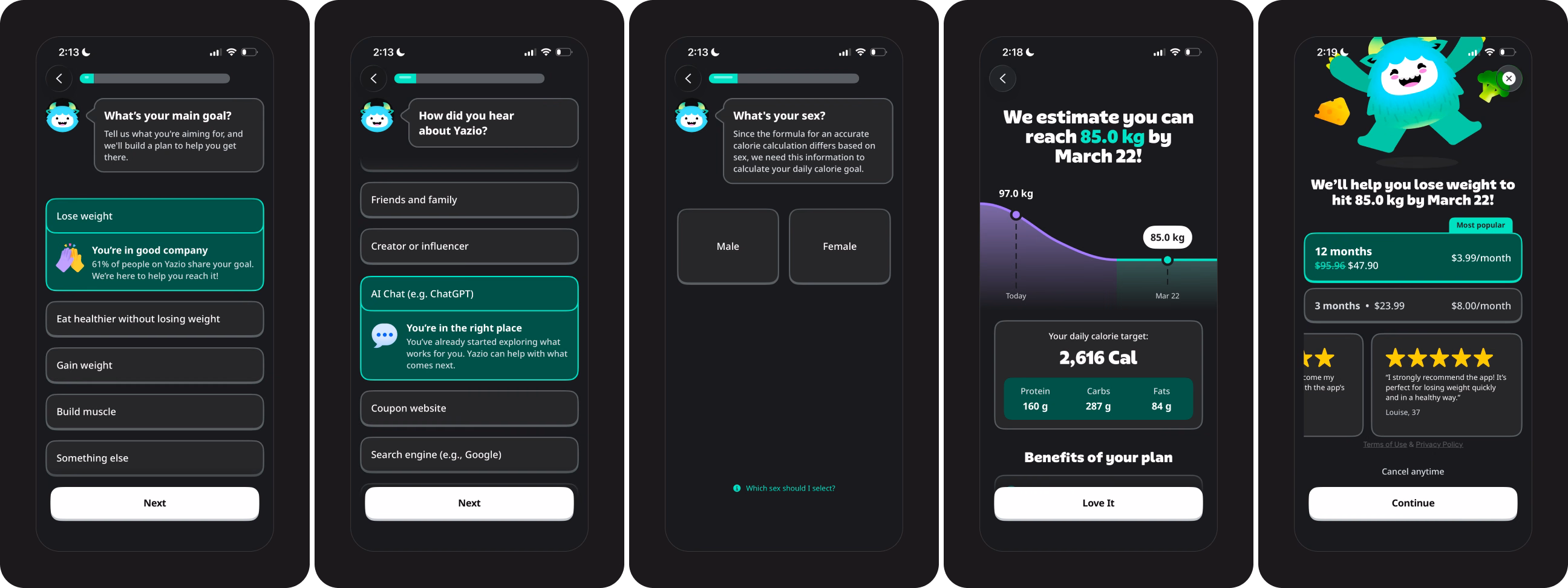 Yazio app paywall personalization with onboarding quiz inputs
