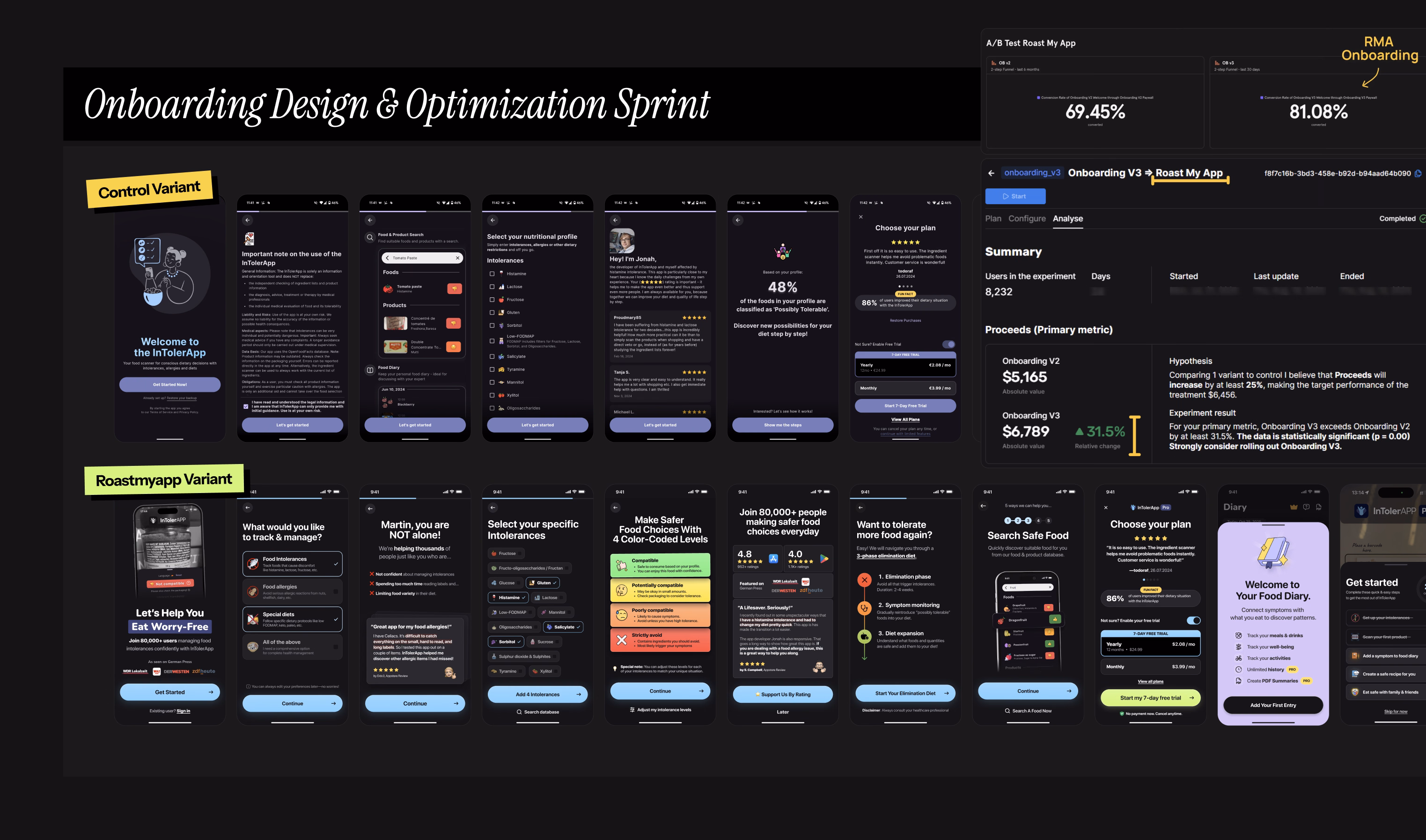 Mobile app onboarding design & optimization sprint by Roastmyapp