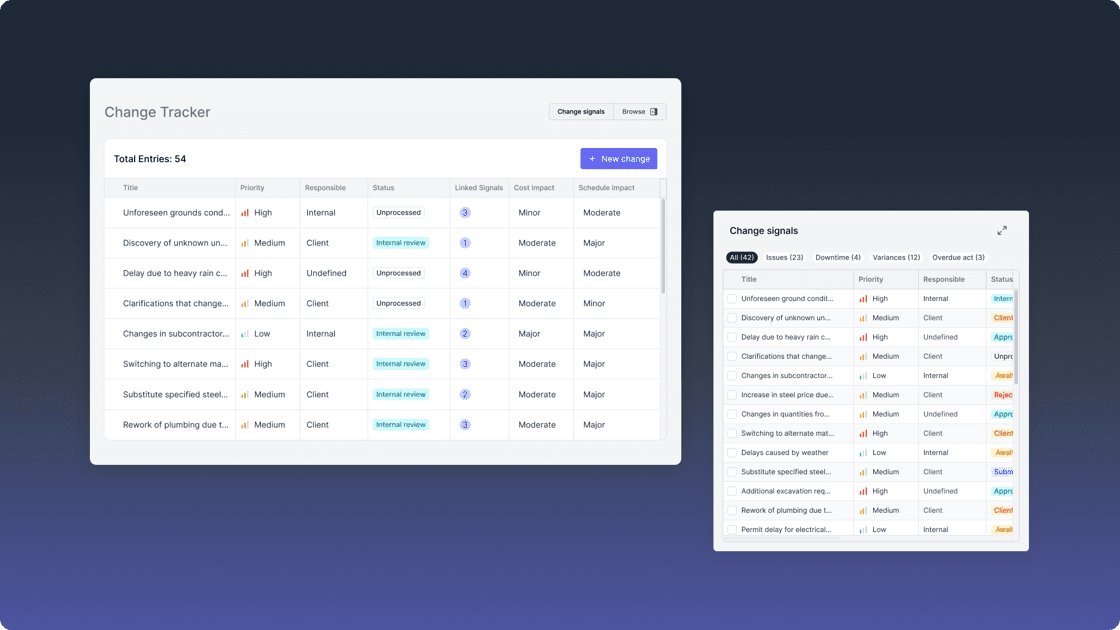 Shape Construction - field construction management software - Dashboard for comprehensive evidence trail for every change