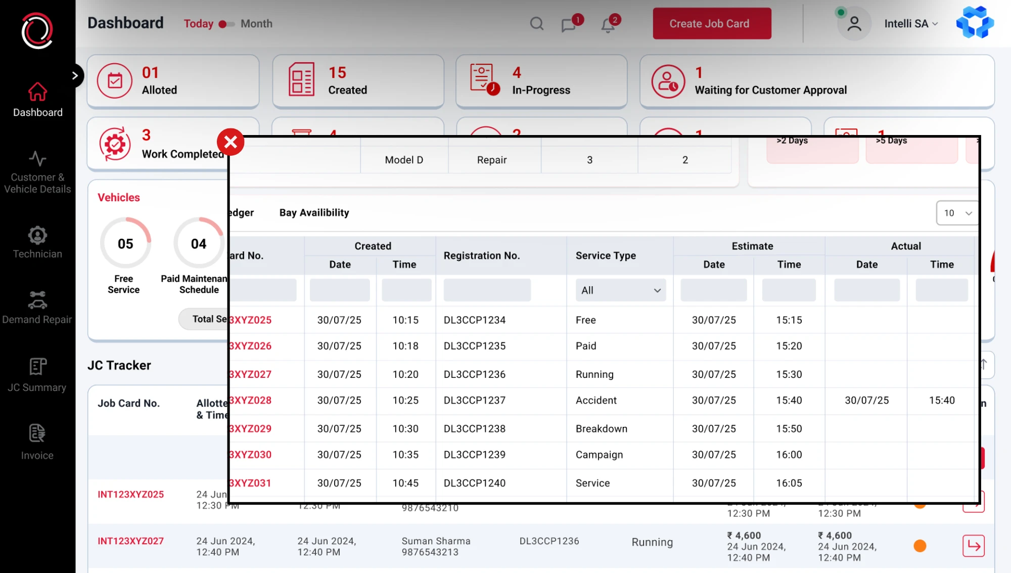Electronic Parts Catalog Software