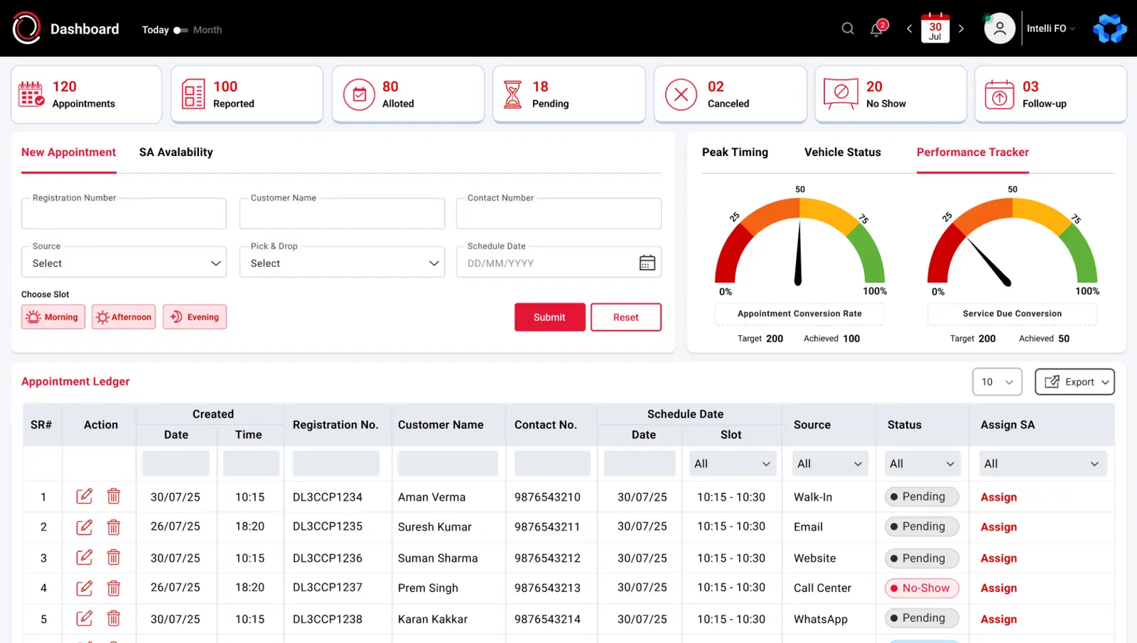 Intelli DMS- Front office module
