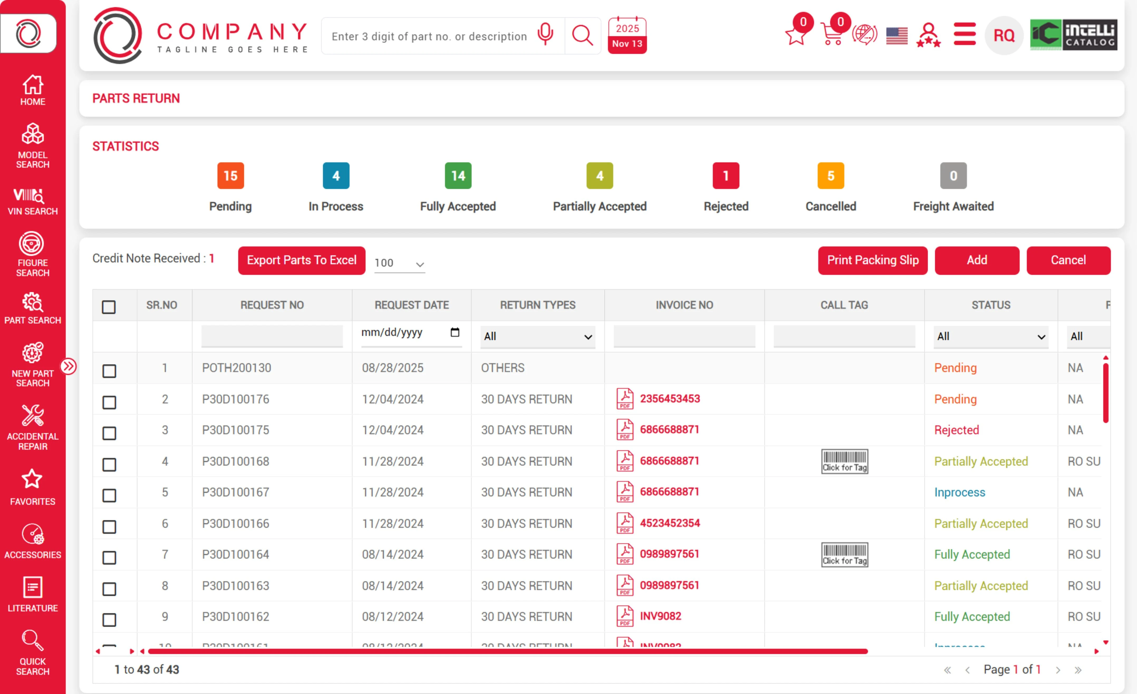 Dashboard interface for parts return management showing statistics and a table with return request details.