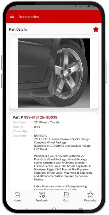 Distributor Management System