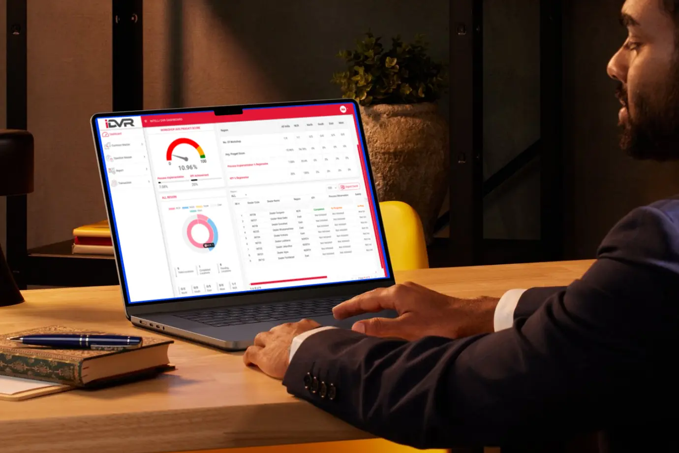 Visual representation of Intelli DVR software enhancing dealer audits and supporting informed business decisions