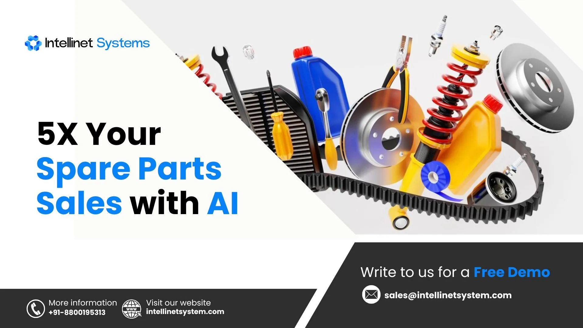 AI-powered automation driving a fivefold increase in spare parts sales, with futuristic technology elements