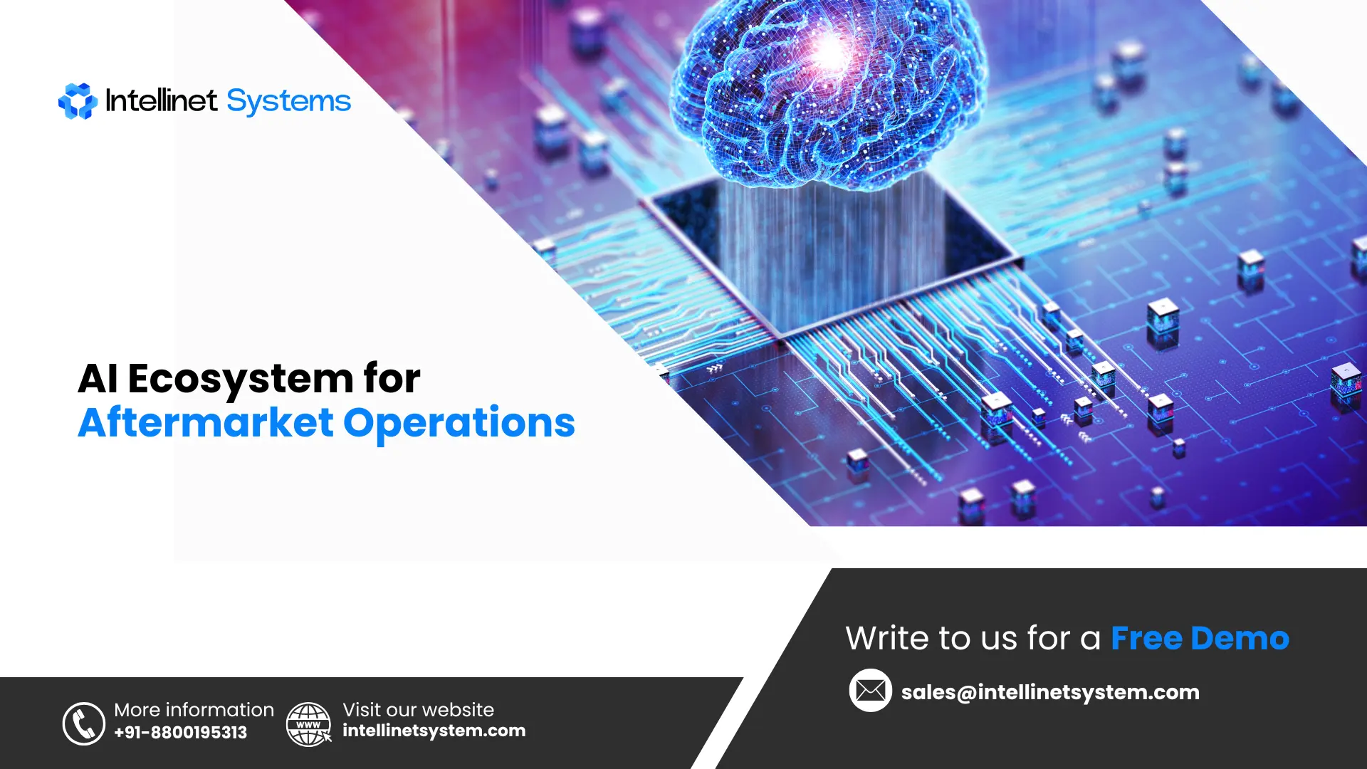Image showing an AI-driven ecosystem connecting data, tools, and workflows for aftermarket operations.
