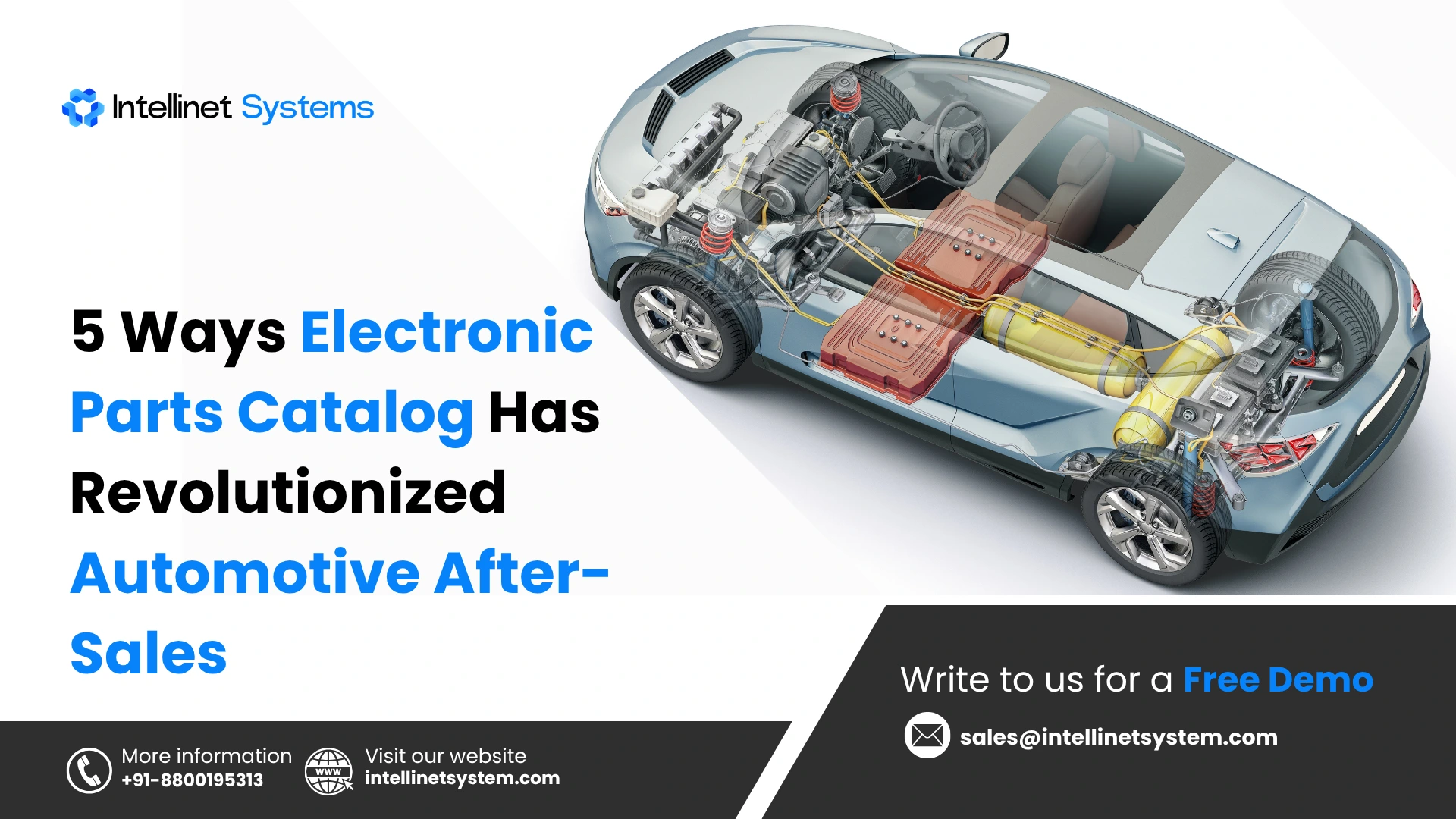 Electronic Parts Catalog in Automotive After-Sales