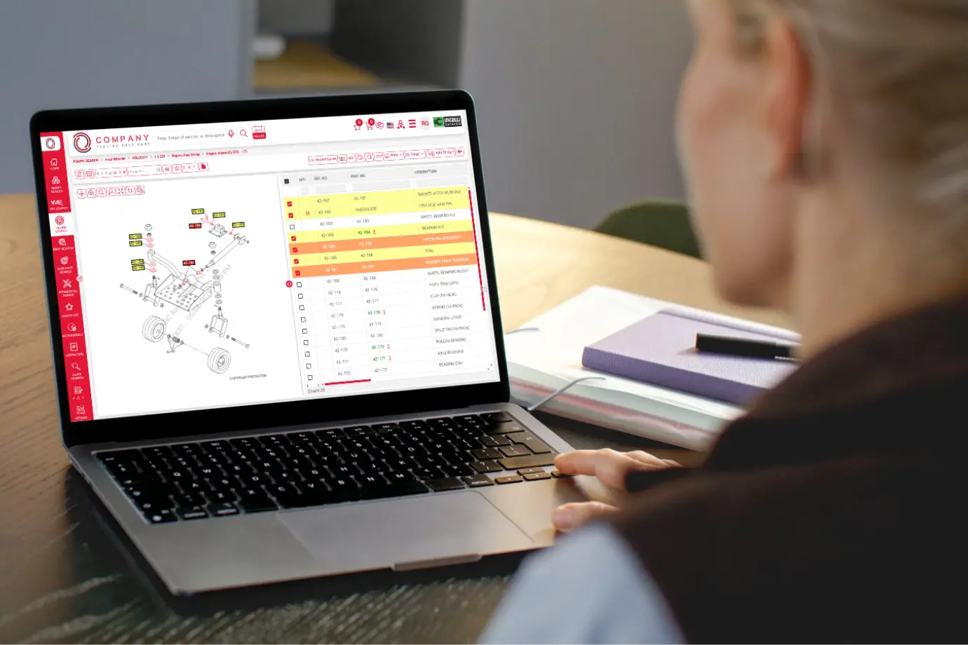 Impact of poor parts catalog translation on OEM aftermarket