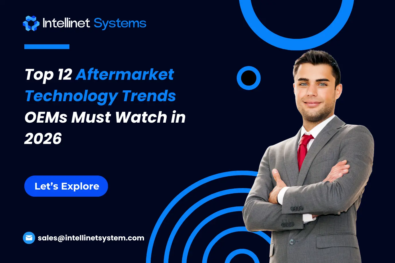 Aftermarket technology trends