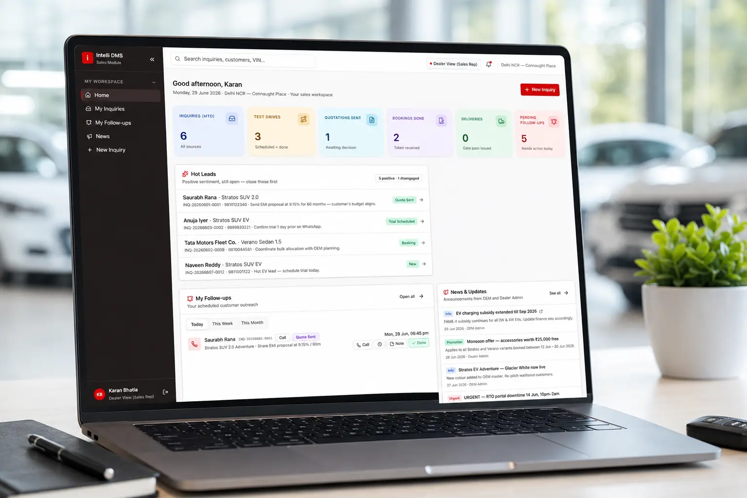 Intelli DMS Sales module dashboard for end to end sales management