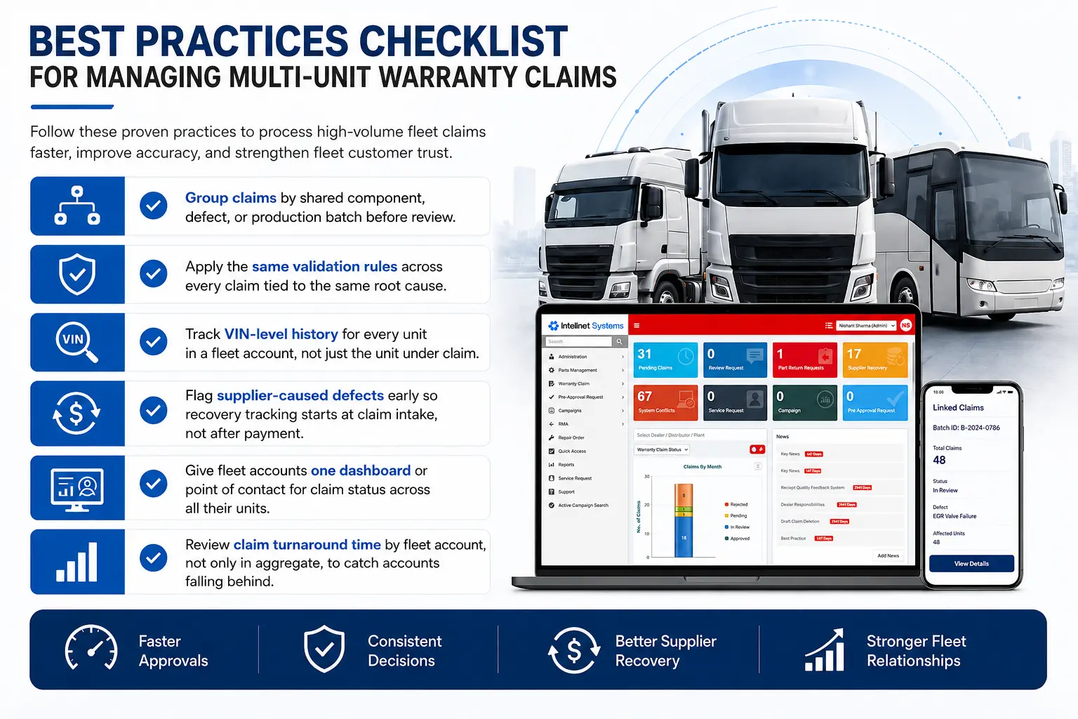 Best practices checklist for managing multi-unit truck fleet warranty claims