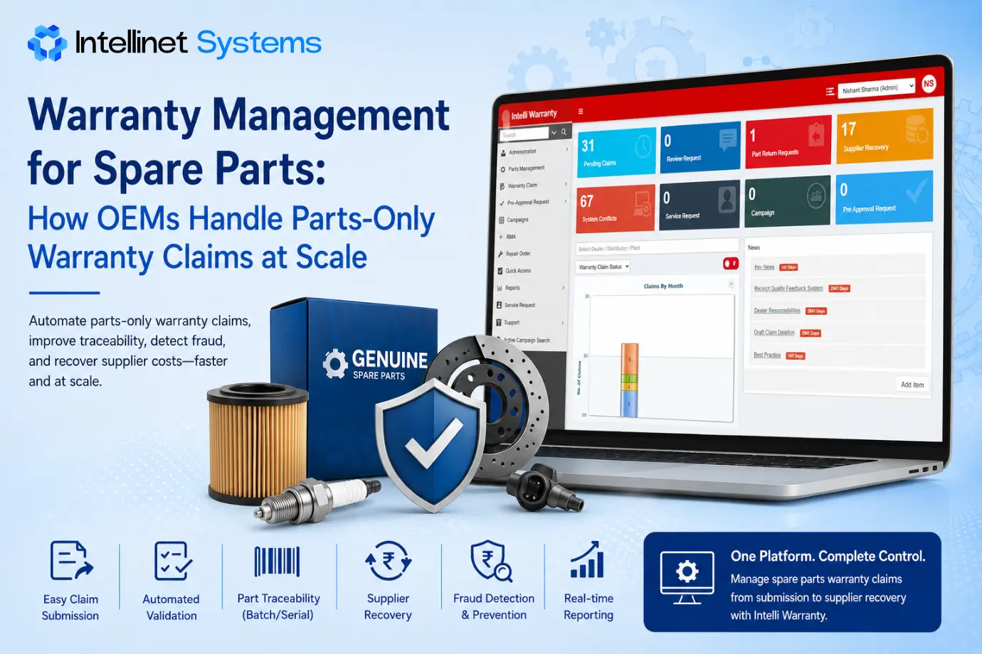 OEM managing spare parts warranty claims using Intelli Warranty software