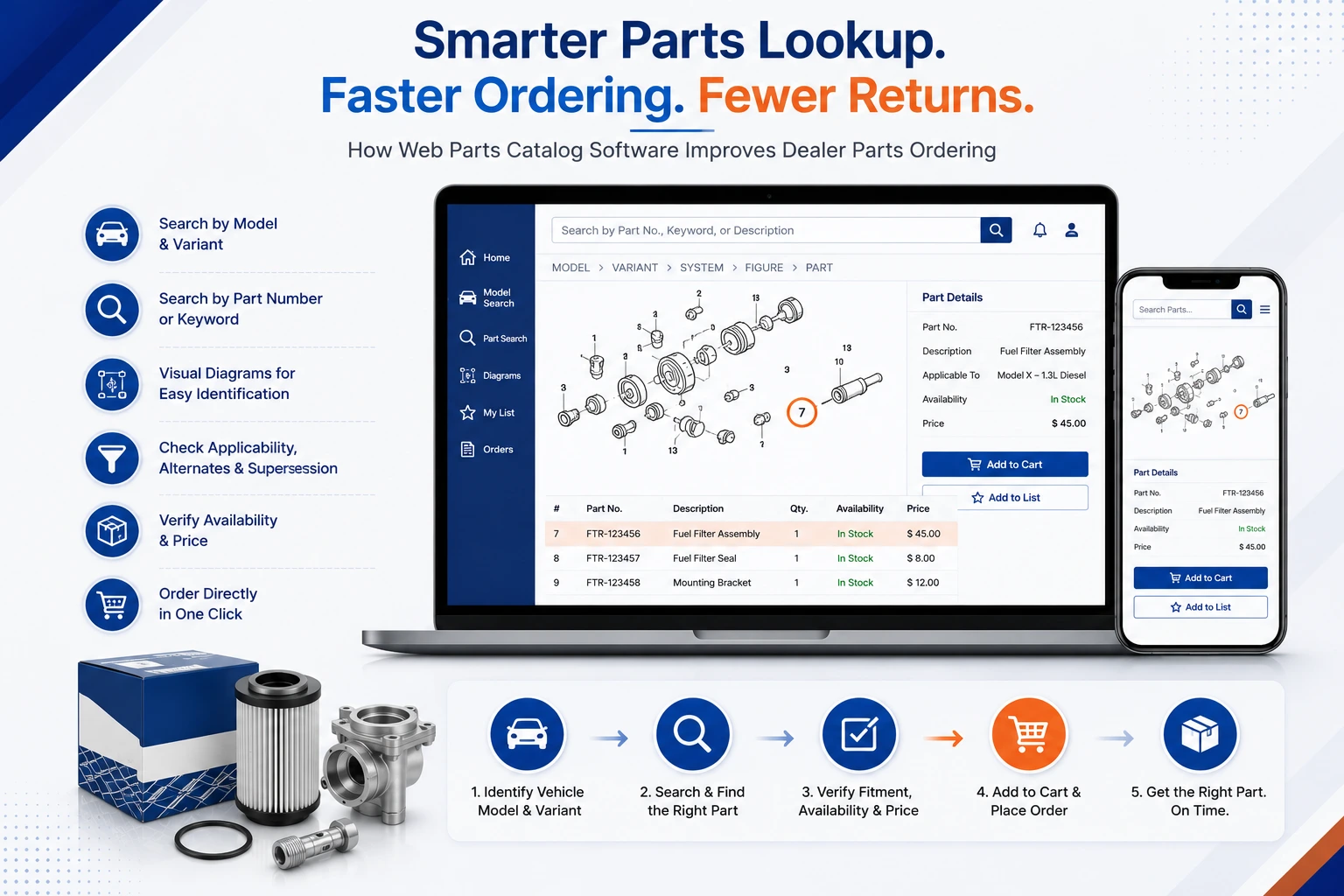 Dealer using web parts catalog to identify and order the correct replacement part
